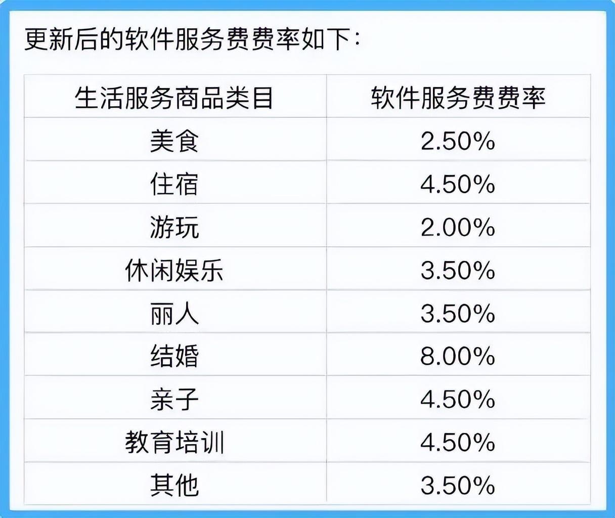 产品经理，产品经理网站